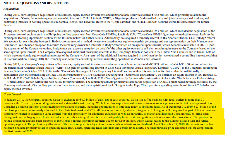 Notes to Financial Statements