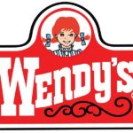 Wendy’s – Intrinsic Value of Stock