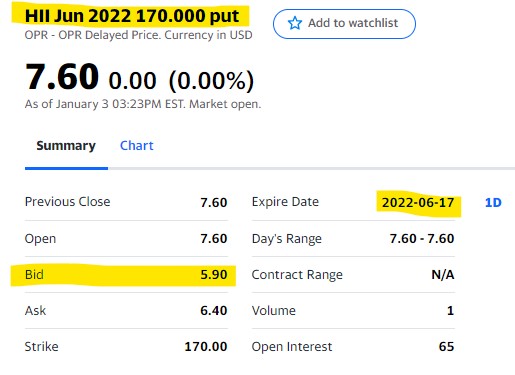 Huntington Ingalls Shipbuilding