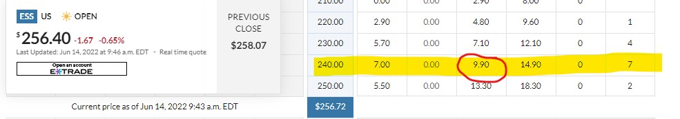 Essex Property Trust