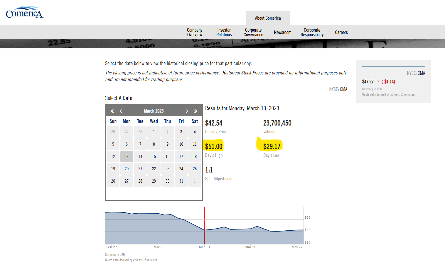 Value Investment Fund