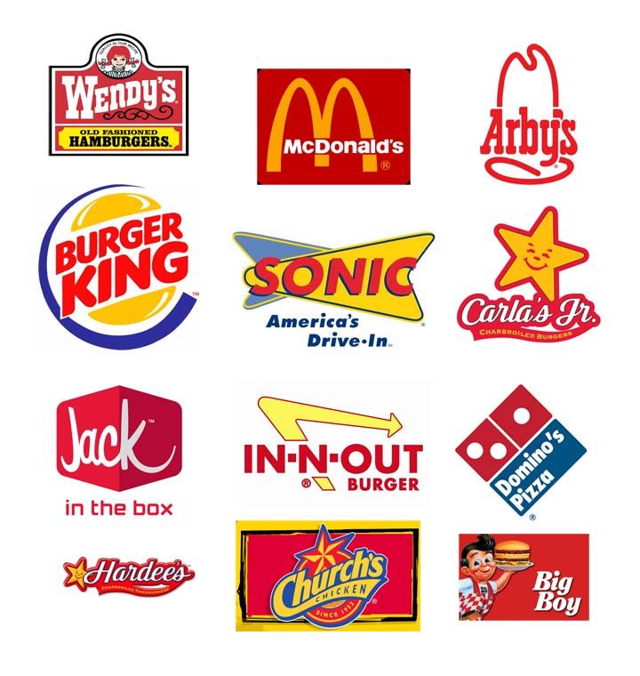 Fast Food Restaurants