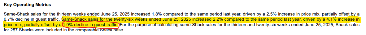 Shake Shack