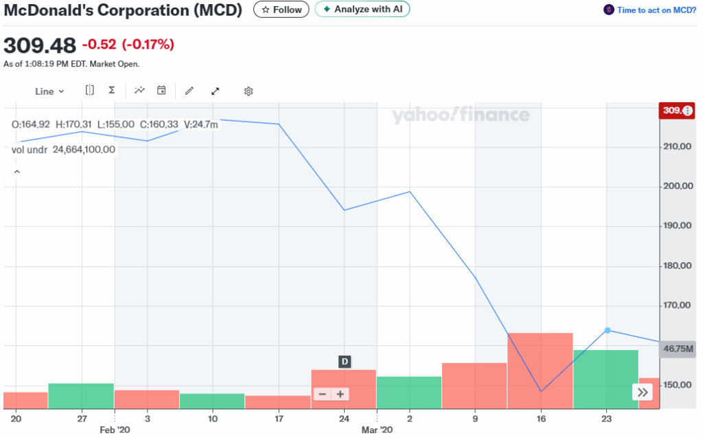 Intrinsic Value Attributes - Efficient Production